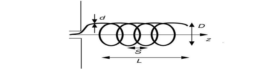 Yagi Antenna Diagram